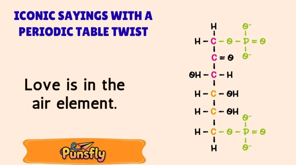 Iconic Sayings with a Periodic Table Twist